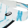 GRAFISCHES VISIER