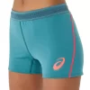 Hotpants