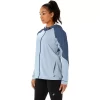 WASSERDICHTE DAMENJACKE